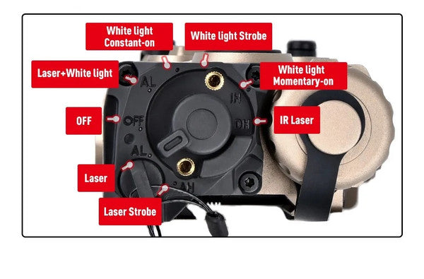 WADSN ET OGL PEQ Box Red Laser & Flashlight w/ Pressure Switch