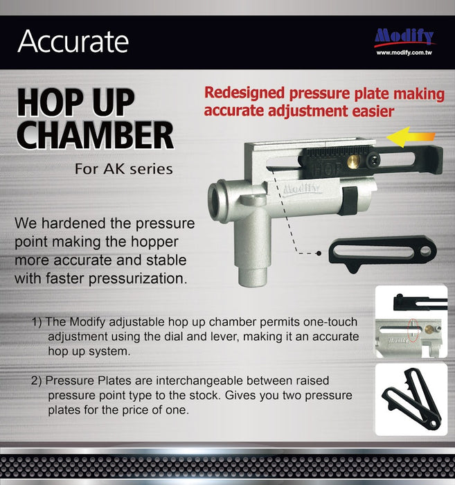 Modify AK & M4/M16 Accurate Hop-Up Chamber Unit