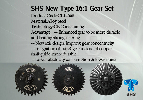 SHS Reinforced Steel Gear Set